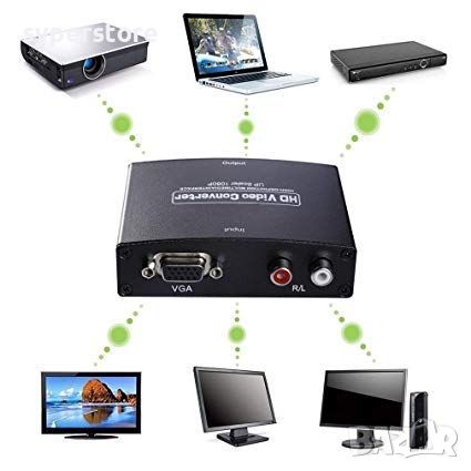 Преобразувател Конвертор VGA - HDMI Digital One SP00509 със звук , снимка 1 - Кабели и адаптери - 46466472