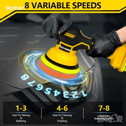 Безжична полираща машина за автомобили за Dewalt 20V батерия, снимка 3 - Полирмашини - 52412401