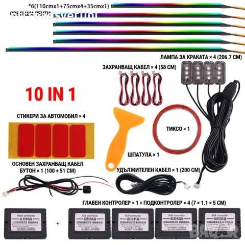 RAINBOW LED амбиентно осветление за автомобили с RGB 256 цвята, 10 в 1