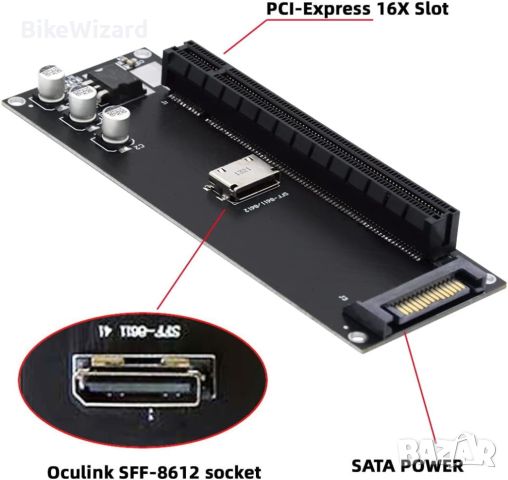 NFHK Oculink SFF-8612 SFF-8611 към PCIE PCI-Express 16x 4X адаптер със SATA НОВО, снимка 3 - Кабели и адаптери - 46144759