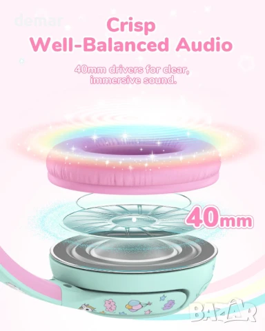 iClever BTH27 Детски слушалки за деца над 2 години - сертифицирани по CPC, 75/80dBA ограничение, снимка 7 - Bluetooth слушалки - 51199665