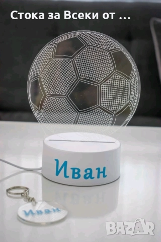 Нощни лампи, снимка 7 - Детски нощни лампи - 51908882