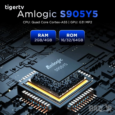 Tanix TX5 (4/32GB) – Android TV бокс с Android 14 и 4K, снимка 10 - Плейъри, домашно кино, прожектори - 33253129