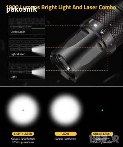 Фенерче CVLIFE-1900 лумена M-Lok монтаж, снимка 8 - Бойно оръжие - 52991667