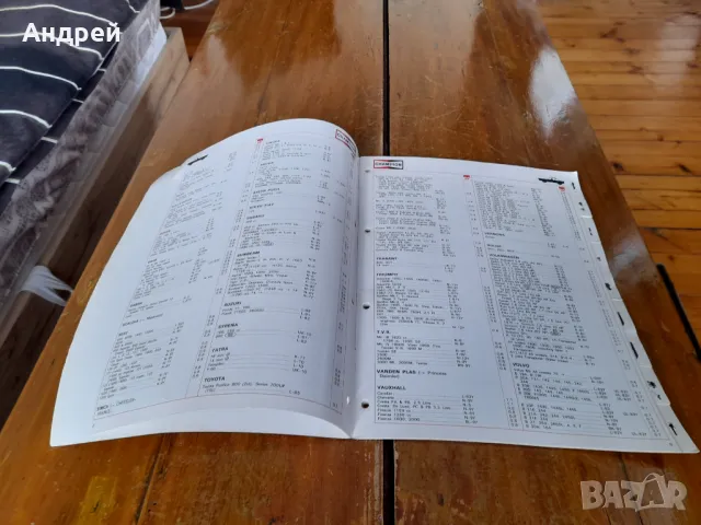 Стар каталог автомобилни свещи Champion 1978, снимка 3 - Други ценни предмети - 50422910