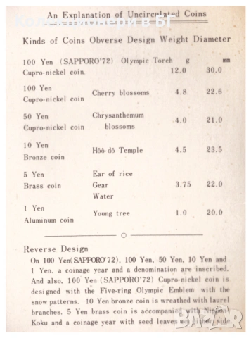 ОЛИМПИЙСКИ СЕТ С ШЕСТ МОНЕТИ - ЯПОНИЯ /виж описанието/, снимка 6 - Нумизматика и бонистика - 54135343