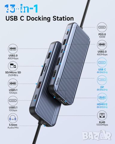 USB C Докинг станция Мултимонитор Лаптоп 2 HDMI DP/USB C Троен дисплей, USB A/C 3.1, 13 в 1, снимка 2 - Друга електроника - 46198877