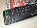 SONY VTR/TV RMT-V166 REMOTE CONTROL 0901261922, снимка 9