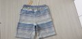 Scotch & Soda Pima Cotton Short Mens Size S НОВО! ОРИГИНАЛ! Мъжки Къси Дънкови Панталони!, снимка 7