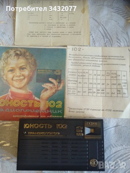 Радио Юност 102, снимка 1