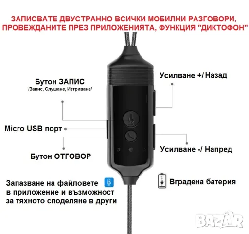 iPhone слушалки записващи GSM и APP разговори + Диктофон, снимка 2 - Apple iPhone - 47145573