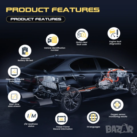 OBD2 Диагностика, EOBD, за кола, за автомобил, Четене и изтриване грешки, автомобилна диагностика, снимка 3 - Аксесоари и консумативи - 54120632