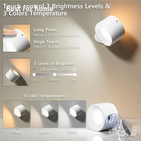 Комплект от две LED стенни лампи с дистанционно управление 	BYVV, снимка 2 - Лед осветление - 49903440