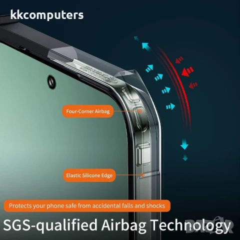 Xiaomi 15 Pro XUNDD Силиконов Калъф TPU+Acrylic и Протектор, снимка 2 - Калъфи, кейсове - 50627035