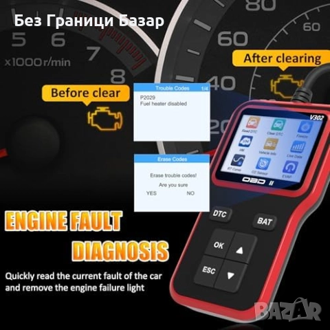 Нов Универсален OBD2 диагностичен инструмент за автомобилен анализ кола, снимка 4 - Други инструменти - 52134344