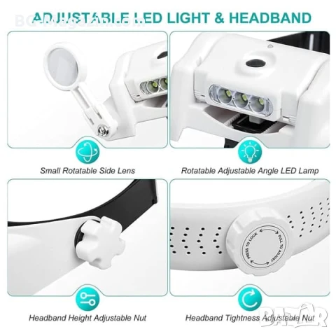 Акумулаторна професионална увеличителна лупа за глава с лед осветление очила за четене гоблени шиене, снимка 5 - Други инструменти - 50919479