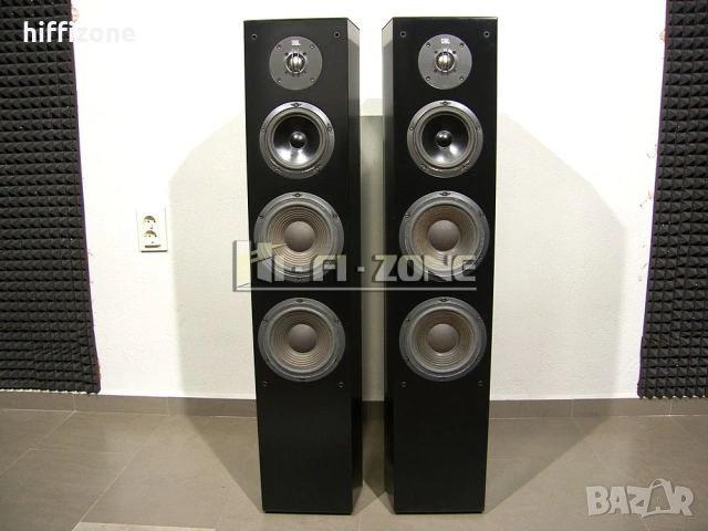 ТОНКОЛОНИ Jbl xti 80