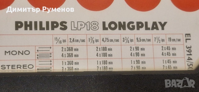 Ролки за магнетофон със записи 18, снимка 6 - Декове - 53303207