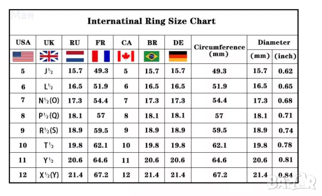 9 лева нов мъжки пръстен, снимка 2 - Пръстени - 50417247