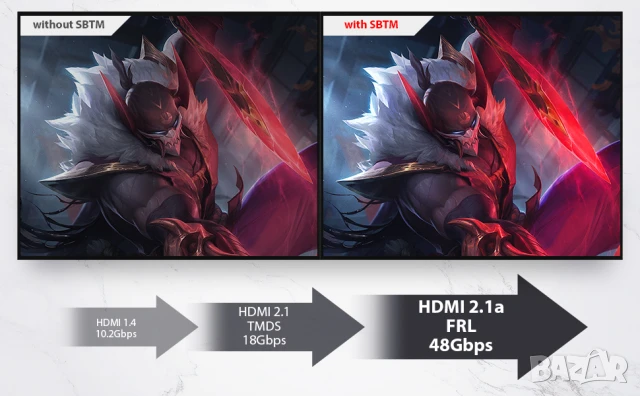 8K HDMI кабел 7м сертифициран 48 Gbps 8K@60Hz 4K@120Hz HDR10+ Dolby Atmos, снимка 5 - Кабели и адаптери - 51075233