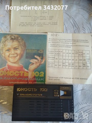 Радио Юност 102