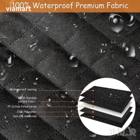 Покривало за багажник XL6 - универсална постелка за SUV и комби, подходяща за кучета, снимка 12 - Аксесоари и консумативи - 50526593