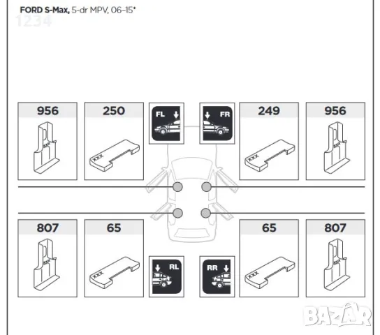 комплект Thule kit 1472 за рейлинг багажник греди за FORD S-Max, 5-dr MPV, 06–15, снимка 5 - Аксесоари и консумативи - 47405713