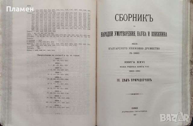 Сборникъ за народни умотворения, наука и книжнина. Книга XXVI: Дялъ 2 и Дялъ 3 / 1912, снимка 8 - Антикварни и старинни предмети - 46273098