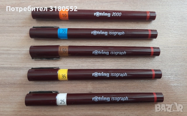 Рапидографи Rotring Isograf