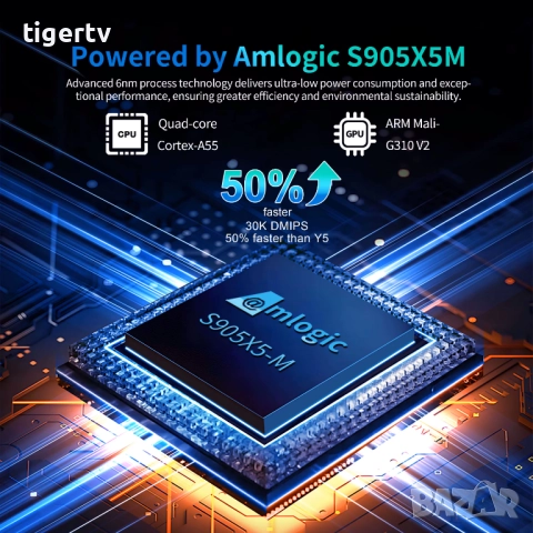 2026 МОДЕЛ! X96 M200 Android 14 | S905X5M | 4/32GB | Gigabit LAN | 4K Гаранция, снимка 14 - Плейъри, домашно кино, прожектори - 35119574