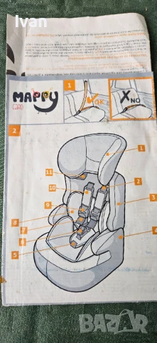 Детско столче за кола Mappy, снимка 7 - Столчета за кола и колело - 50815896