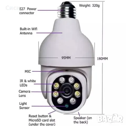 Куполна Wi-Fi камера под формата на крушка с широкообхватен ъгъл на видимост, снимка 2 - Части - 49036178