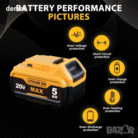 1 бр. 5.0AH литиево-йонна батерия 18V за Dewalt DCB/DCD/DCF/DCG/DCS серия, снимка 6 - Други инструменти - 53719878