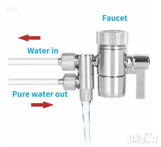 3/8-ИНЧОВ ДВУПОСОЧЕН АДАПТЕР ЗА ФИЛТЪР ЗА КУХНЕНСКИ КРАН, снимка 2 - Други стоки за дома - 53450058