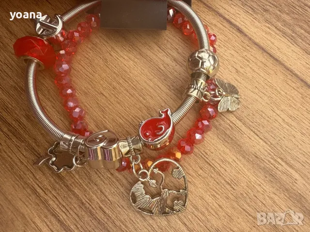 Гривни тип Пандора