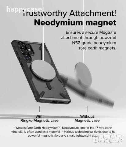 Samsung Galaxy S26 Ultra / Ringke Fusion X Magnetic Удароустойчив кейс гръб калъф , снимка 6 - Калъфи, кейсове - 53358872