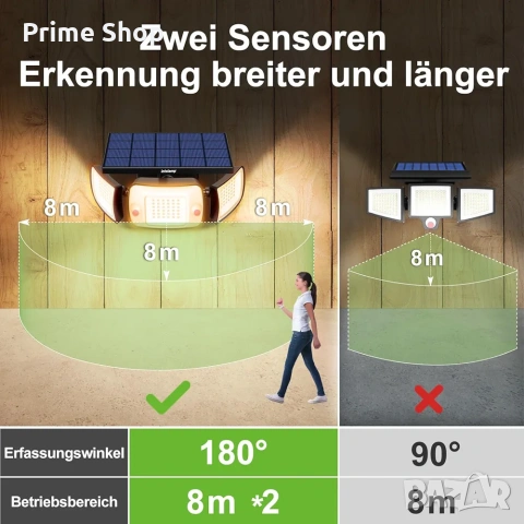 Соларна LED лампа Intelamp с 2 сензора, 1200lm, 6000mAh LiFePO4 батерия , снимка 6 - Соларни лампи - 53505154