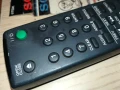 SONY RMT-D115P REMOTE CONTROL-ВНОС SWISS 1506250836, снимка 7