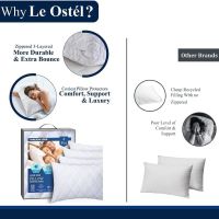 Le-Ostél 2 броя протектори за възглавници, хипоалергенни ватирани меки дишащи с цип, 50 x 75 CM, снимка 6 - Възглавници - 45782999