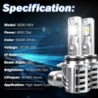 Крушки Cenmoll H4 Led крушка, 6500K 18000LM 500% яркост, снимка 7 - Аксесоари и консумативи - 45864503