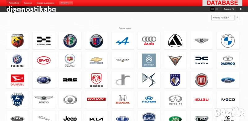 HaynesPro ОНЛАЙН Сервизна база данни / Workshop Database, снимка 1