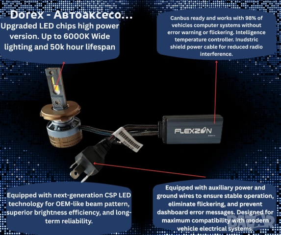 Smart LED H4 крушки Dual Color 70W CANBUS Bluetooth, снимка 5 - Аксесоари и консумативи - 54027993