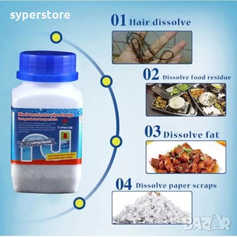 Препарат за отпушване на канали КаналФикс (KanalFix) Digital One SP01139, нова революционна Oxygen-b, снимка 3 - Други стоки за дома - 53161651