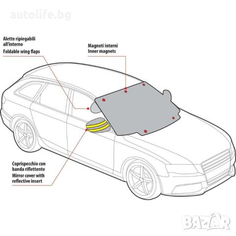 Магнитно покривало, сенник 4-Сезона за предно стъкло и странични огледала LAMPA, снимка 2 - Аксесоари и консумативи - 45668877