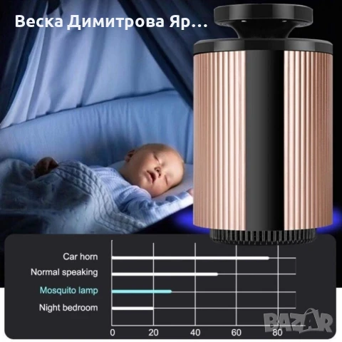 Многофункционално устройство против насекоми и гризачи 3 в 1, снимка 4 - Други стоки за дома - 50888695