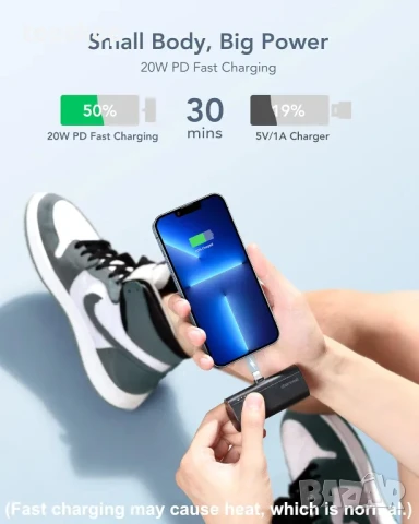 НЕРАЗОПАКОВАНА Charmast CMA Малка Външна батерия за айфон Power Bank 5000mAh за iPhone, снимка 5 - Apple iPhone - 50529479