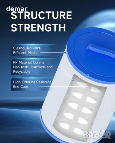 AQUALTRA СПА филтър, съвместим с PWW50P3, 6CH-940, FC-0359,Waterways 817-0050, 378902, 25252, 2 броя, снимка 6 - Други стоки за дома - 50021161