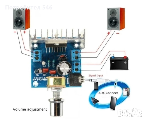 НЧ усилватели с TDA 2030 и TDA 7297, снимка 4 - Ресийвъри, усилватели, смесителни пултове - 35891465