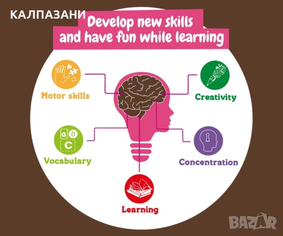 Образователна игра - Фабрика за татуировки 80004340, снимка 4 - Игри и пъзели - 52035829