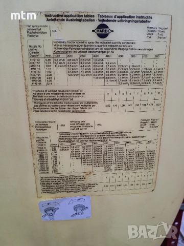 пръскачка , снимка 10 - Селскостопанска техника - 52556582